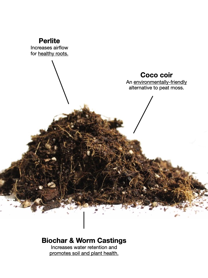 Tropical / General Soil Mix